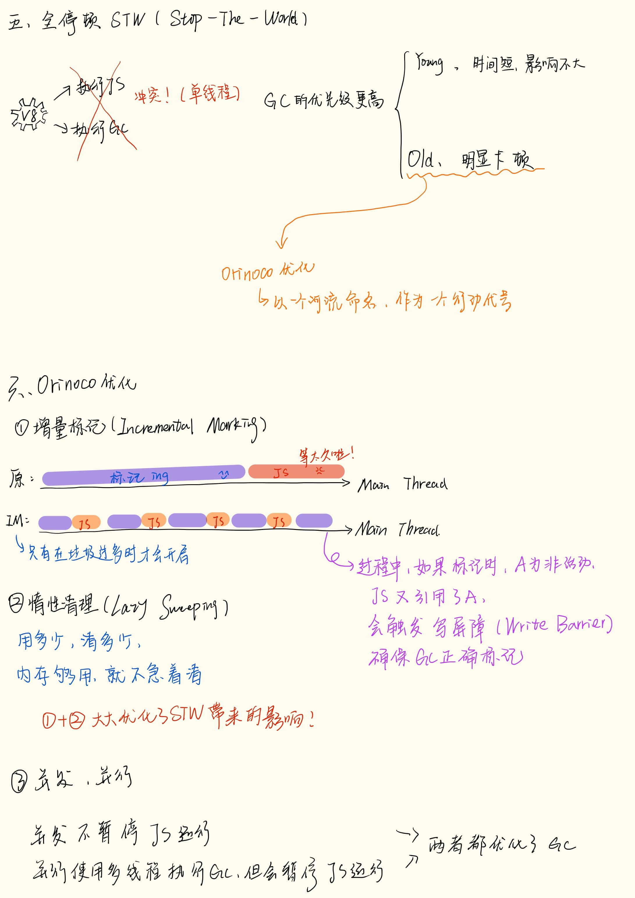 V8垃圾回收_3.jpeg